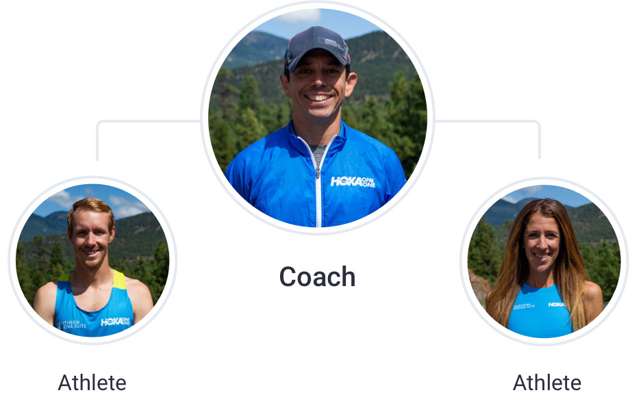 Coaching relationship with athletes