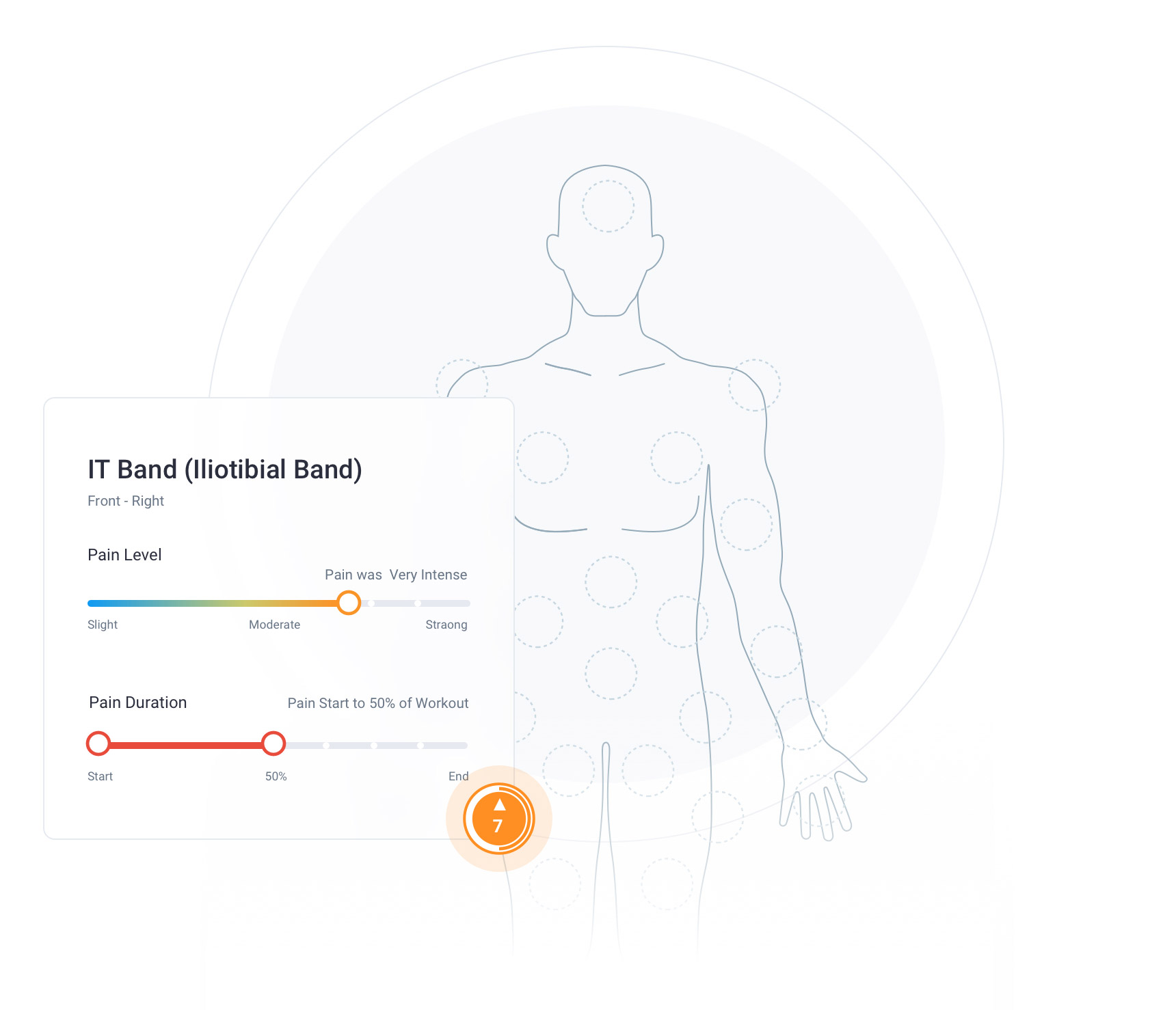 Adjusting levels and duration of a pain and injury report