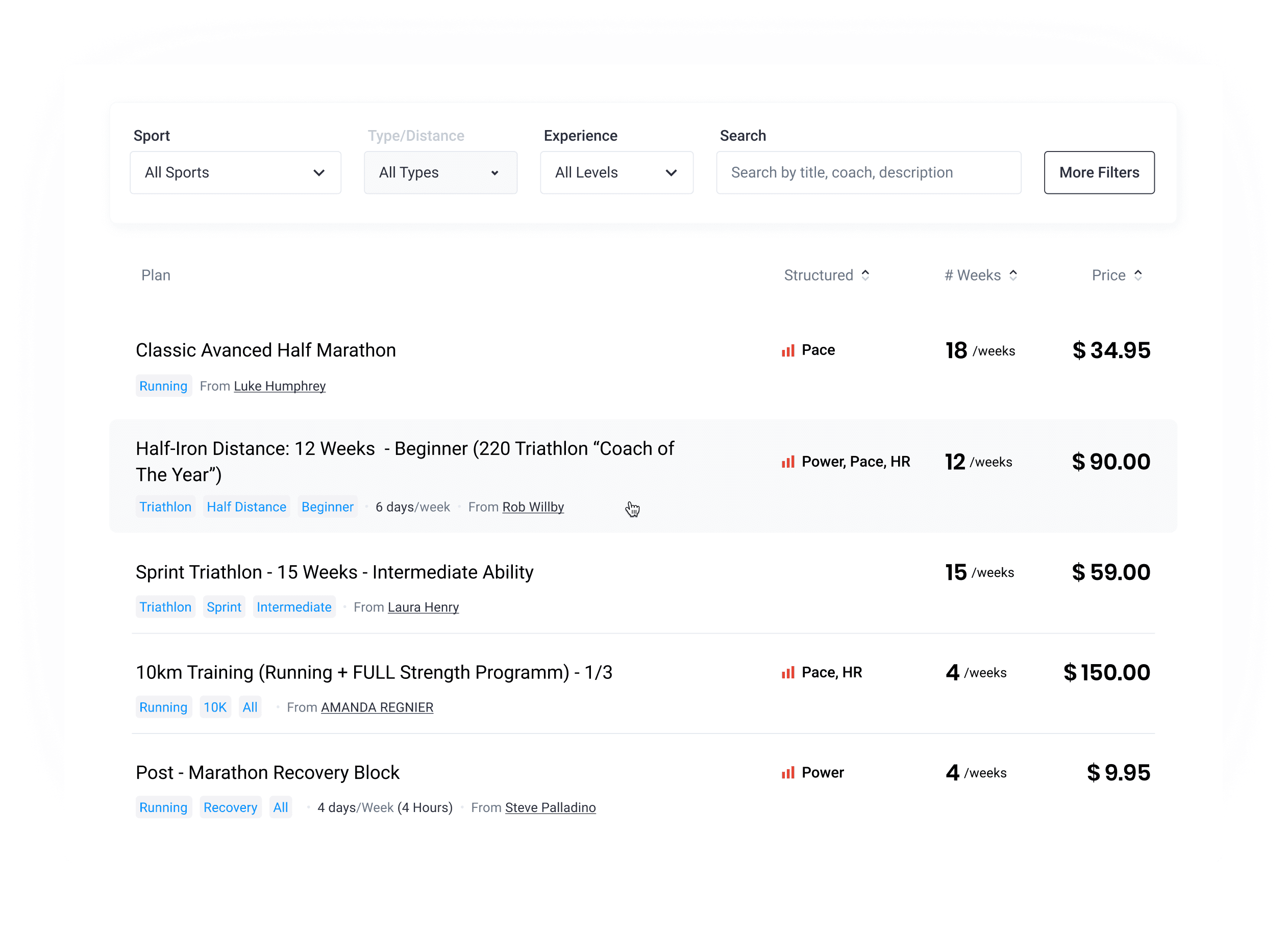 Workout builder, social wall, workout comments and video attachments