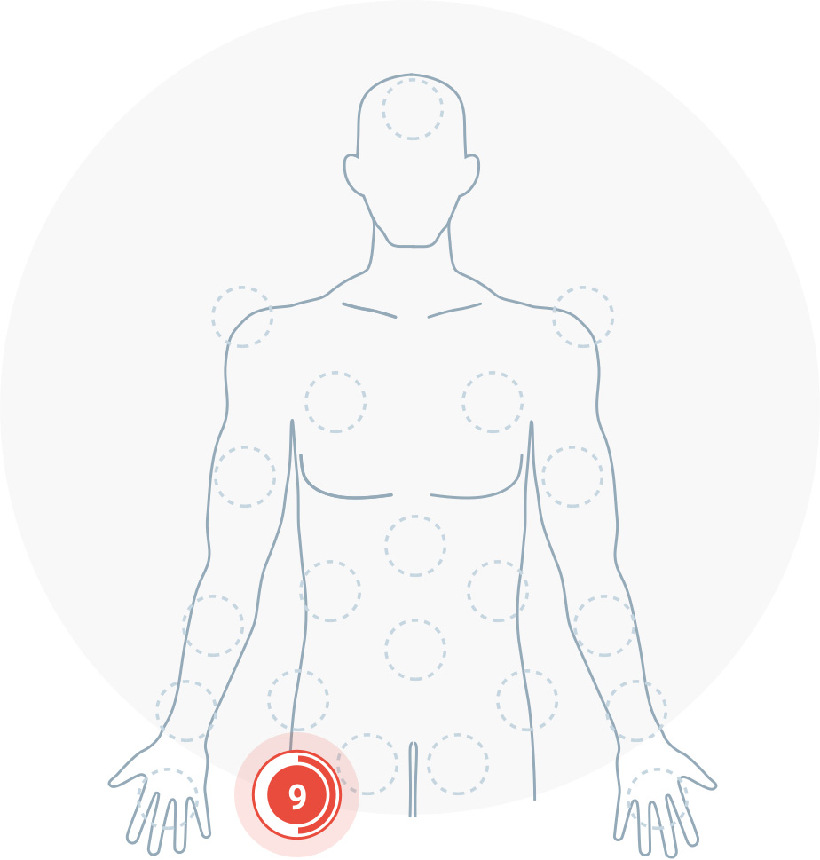 Pain and Injury Report tool
