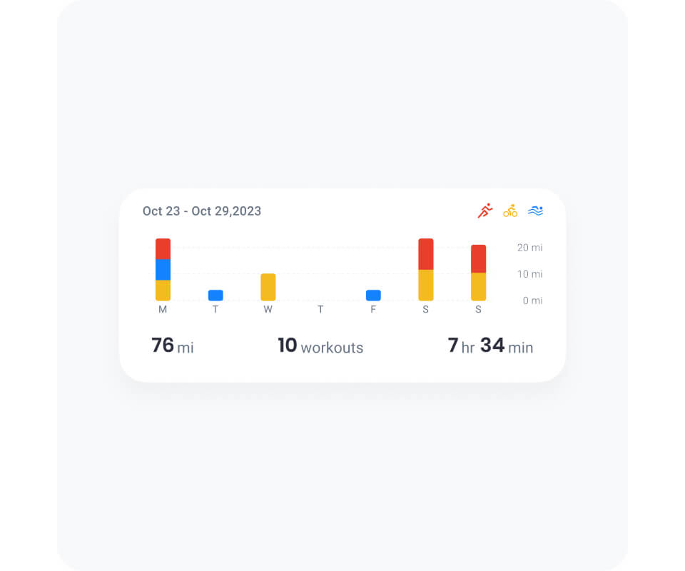 Home page widgets image